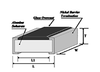 Thermistors -- SM06-103370
