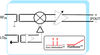 VersaMixer Wideband / Low-Power Single Channel - F1792NLGI - Integrated Device Technology