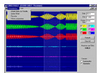Software To Playback Of Previously Registered Faults And Transient -- EUROFAULT