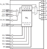 Low Skew, 1-to-5, Differential-to-3.3V LVPECL/ECL Fanout Buffer - 8735BKI-01LF - Integrated Device Technology