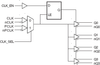 Low Skew,1-to-4 Differential-to-3.3V LVPECL Fanout Buffer - 8533AG-01LFT - Integrated Device Technology