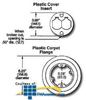 Hubbell Cover & Carpet Flange for HPWPFB1 - HPWPFBCGYA - TelephoneStuff.com