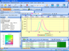 Instrument Systems Spectral Software - SpecWin Pro - Konica Minolta Sensing Americas, Inc.