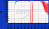 Laser Notch Filters - ZET647NF - Chroma Technology Corp.