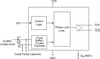 1 Output PCIe GEN1/2 Synthesizer -- 5V41064NLG - Image