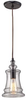 60042-1 Mini Pendants-Cable - 342017 - Capital Lighting, Inc.