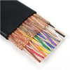 Flat Cables - 1785/10 - Powell Electronics, Inc.