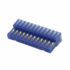 Free Hanging, Panel Mount - A113709-ND - DigiKey