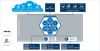 OPC UA aggregation Server with full range of OPC UA Security Features -  - Softing Inc. Industrial Automation