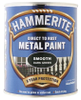 Paint - 7653780 - RS Components, Ltd.