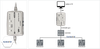 usbLink CN -  - Softing Inc. Industrial Automation