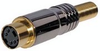 Mini-Din - Heavy Duty Gold Plated 2 pc. Metal S-Video cable Mount (f) - CV-SVFD4CAHD - Visual Sound, Inc.