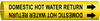 BradySnap-On™ Pipe Marker - 4052-D - Brady Corporation