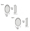 Elliptical Windows - Image