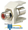 Panduit® NetKey Keystone Module with RCA Pass-Through.. -- NKRTM