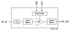 Shielded Low-Noise Amplifier Front-End Module with GPS/GNSS/BDS Pre-Filter -- SKY65720-11