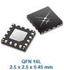 5 GHz 802.11ac WLAN Front-end Module -- SKY85709-11 - Image