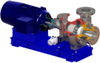 Turbocharger - HP-HEMI - Fluid Equipment Development Company