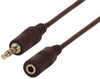 M7412 - Cable Depot Inc.