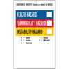 Labels, Stickers, Decals - Preprinted - 2267-121164-ND - DigiKey