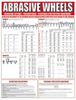Safety Posters - 4498221 - RS Components, Ltd.