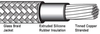 Electronic Hookup Wire for Internal Wiring Applications - MIL-DTL-16878/31 Series - Image
