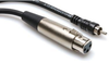 Connector Type A Hosa - 73T5903 - Newark, An Avnet Company