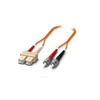 Fiber Optic Cables - 277-1146535-ND - DigiKey