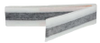 ESD Grounding - 218558 - RS Components, Ltd.