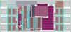 Industrial ASIC Applications - Micro-Power 555 Programmable Timer - Custom Silicon Solutions, Inc.