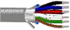 Shielded Multiconductor Cable, 50 Conductor, 24Awg, 500Ft, 300V; Cable Shielding Belden - 03F3355 - Newark, An Avnet Company