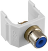 Coaxial Connector - SFRCBW - Hubbell Incorporated