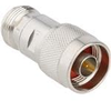 Attenuators - Interconnects - ATS-2M2F-03DB2W - VAST STOCK CO., LIMITED