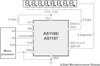 AS1107 LED Driver IC.  8x8 Matrix LED driver IC with slew rate - AS1107 - ams