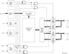 3.3V 256K x 16 Asynchronous Static RAM Center Pwr & Gnd Pinout -- 71V416L10YG - Image