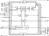 4K x 36 SyncFIFO, 3.3V - 72V3663L15PF8 - Integrated Device Technology