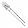 Sensors, Transducers - Optical Sensors - Photodiodes - BPV10 - Shenzhen Shengyu Electronics Technology Limited