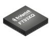 Microcontrollers - 428487 - RS Components, Ltd.