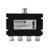 RF Power Dividers/Splitters - BT512426 - Quarktwin Technology Ltd.