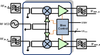 RF to IF Dual Downconverting Mixer -- F1100NBGI8
