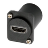 Interface Adapters & Converters -- 217863 - Image