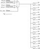 Low Skew, 1-to-10 Differential-to-2.5V, 3.3V LVPECL / ECL Fanout Buffer -- 853S111BYILF - Image