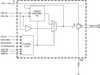 12-output Differential Buffer For PCIe Gen1-2, QPI, and FBDIMM -- 9DB1200CGLFT - Image