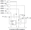 3.3V CMOS 16-Bit Registered Transceiver with 3-State Outputs, 5.0V Tolerant I/O, and Bus-Hold -- 74LVCH16543APAG - Image