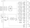 Clock Generator For Cavium Processors - 8V41N012NLGI8 - Integrated Device Technology