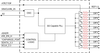 8-output 1.5 V PCIe Gen1-2-3 Clock Generator with Zo=100 ohms - 9FGU0841AKILFT - Integrated Device Technology