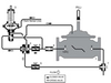 Stainless Steel One-Way Flow Altitude Valve - 960GS - Watts