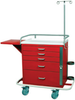Classic Short Five Drawer Emergency Cart Specialty Pack.. - 6331 - Harloff Company, Inc. (The)