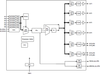Synchronous Ethernet WAN PLL -- 82V3398NLG8