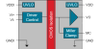 3.75 kV 6-Amp 1-Channel Isolated Value Gate Driver -- Si82B41BCC-IS